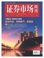 Capital Week 證券市場週刊